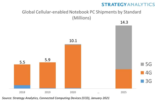 1612771321605716.png?imageView2/2/w/550 image.png?imageView2/2/w/550