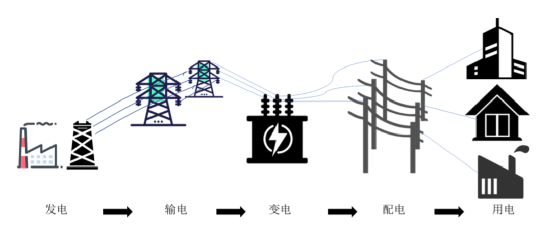 image.png?imageView2/2/w/550