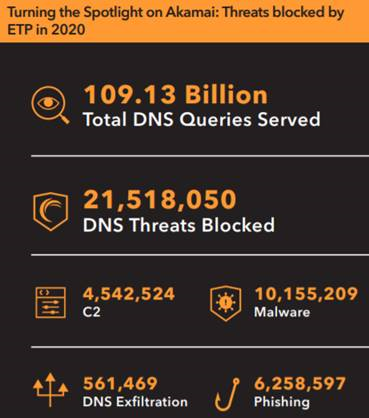 1615432642440153.png?imageView2/2/w/550 image.png?imageView2/2/w/550