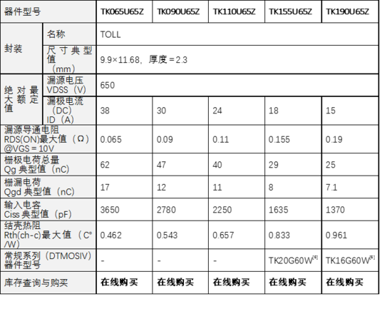 1615454442778940.png?imageView2/2/w/550 image.png?imageView2/2/w/550