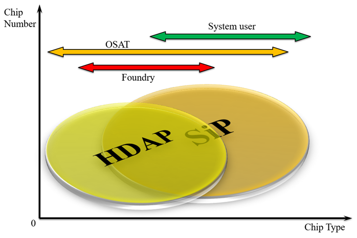 image.png?imageView2/2/w/550