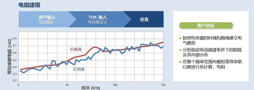 1615858890305081.png?imageView2/2/w/550 image.png?imageView2/2/w/550