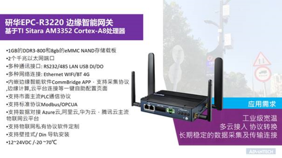 1615863494359463.png?imageView2/2/w/550 image.png?imageView2/2/w/550