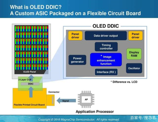 1615945975698859.png?imageView2/2/w/550 image.png?imageView2/2/w/550