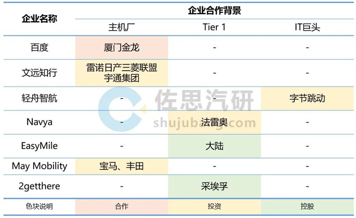 1616726959141874.png?imageView2/2/w/550 image.png?imageView2/2/w/550