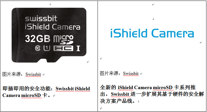 Swissbit推出全新“iShield Camera”存储卡