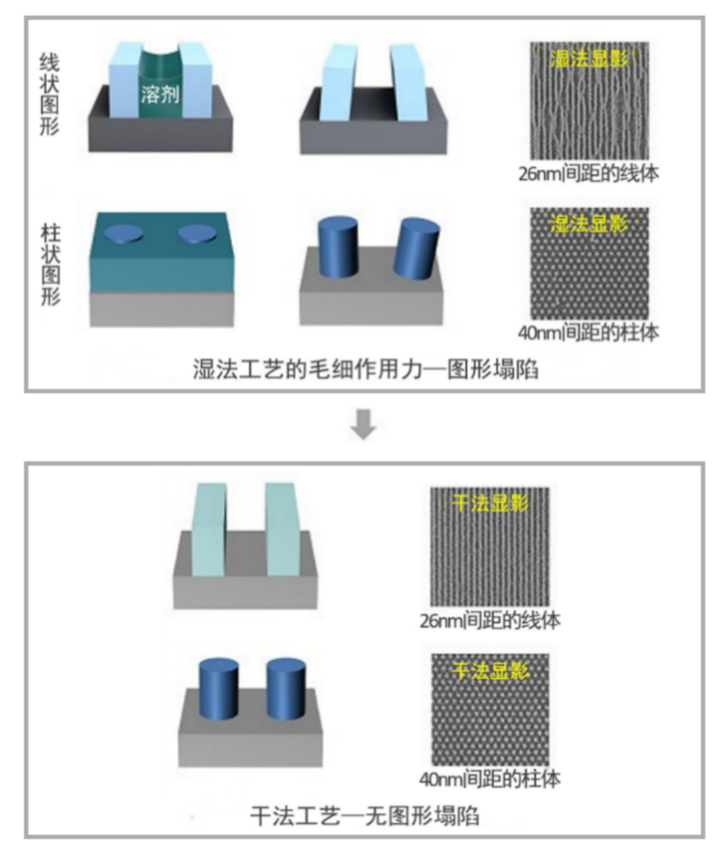 image.png?imageView2/2/w/550