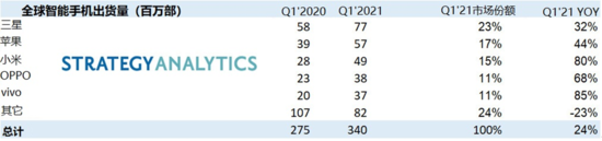 1618889303124306.png?imageView2/2/w/550 image.png?imageView2/2/w/550