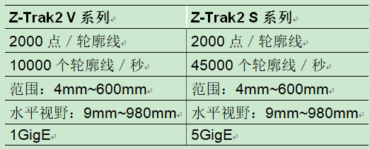 image.png?imageView2/2/w/550