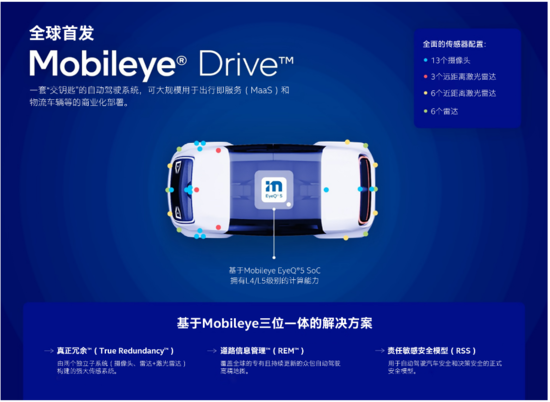 1619083787347052.png?imageView2/2/w/550 image.png?imageView2/2/w/550