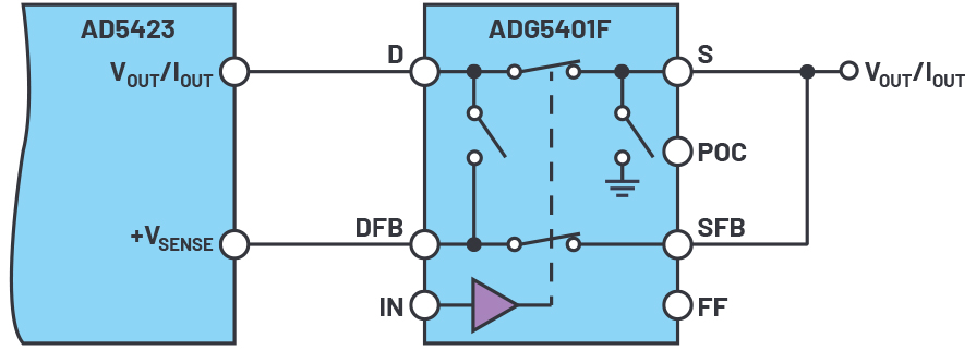 319504-fig-01.jpg