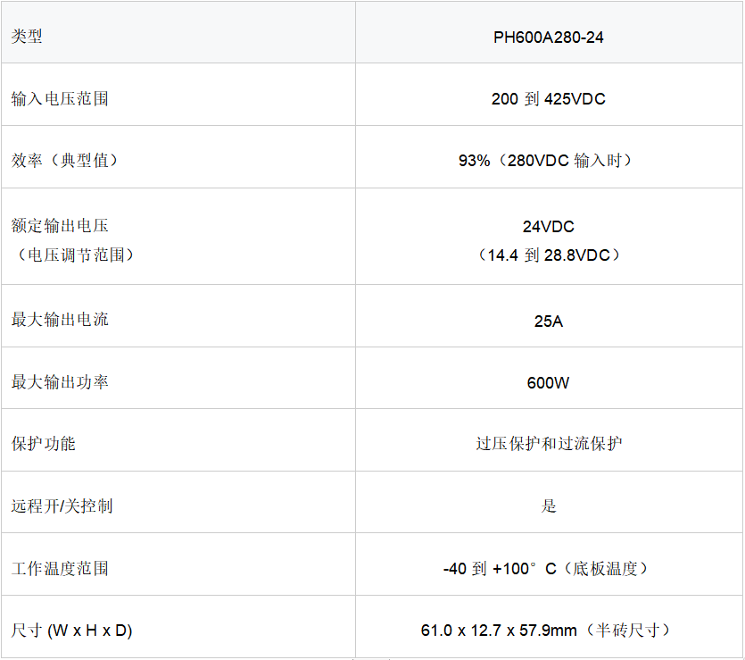 TDK推出200-425V DC-DC 电源模块系列（PH-A 系列）