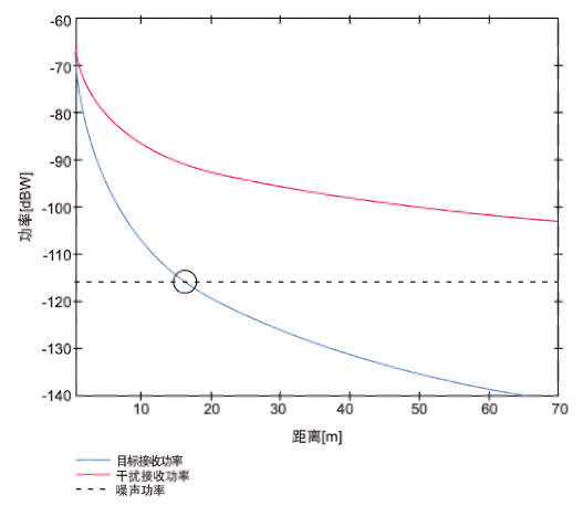 1627439811494109.png?imageView2/2/w/550 2.png?imageView2/2/w/550