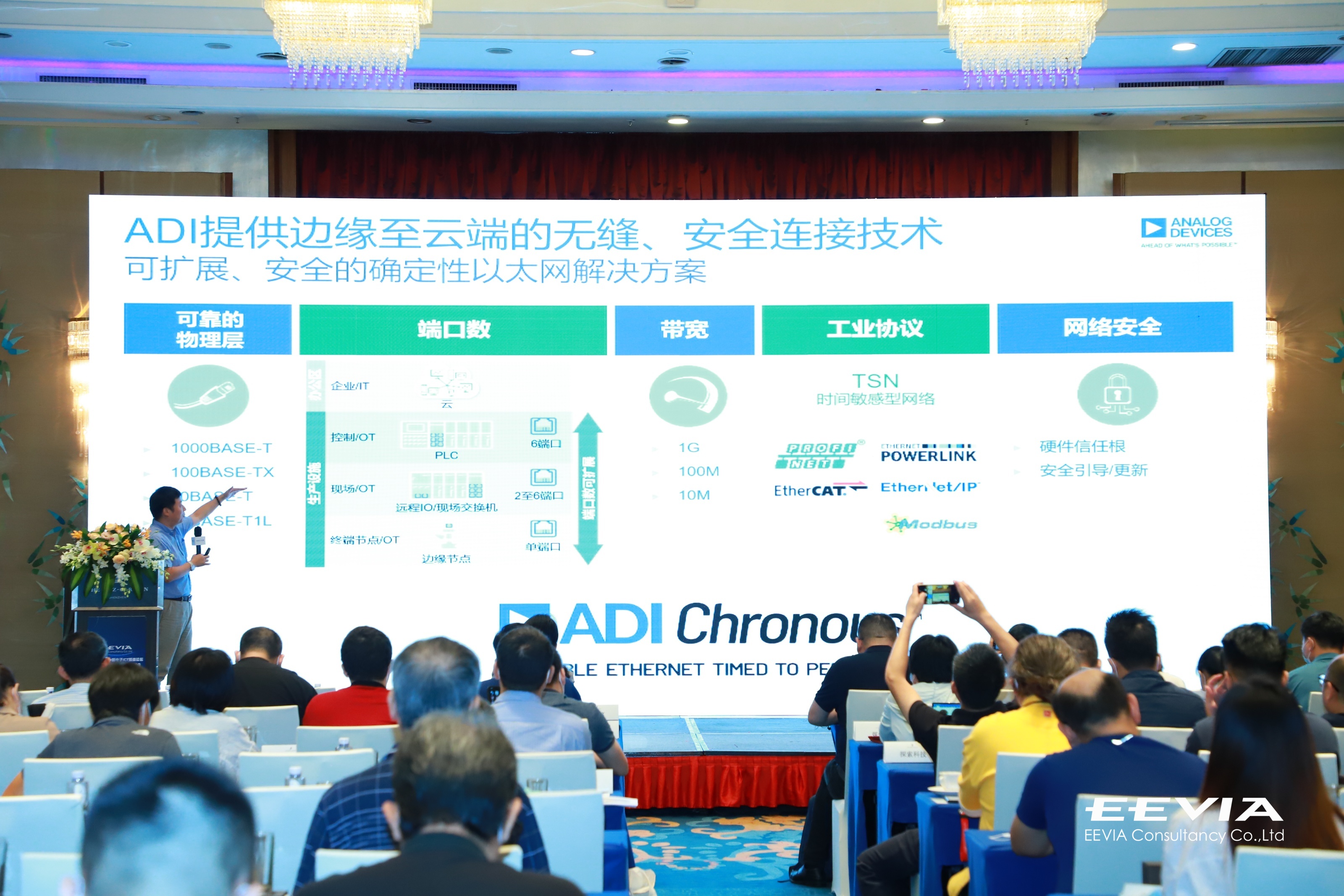 1627529530705183.jpg?imageView2/2/w/550 ADI中国区工业市场总监-蔡振宇 演讲图片备选3.JPG
