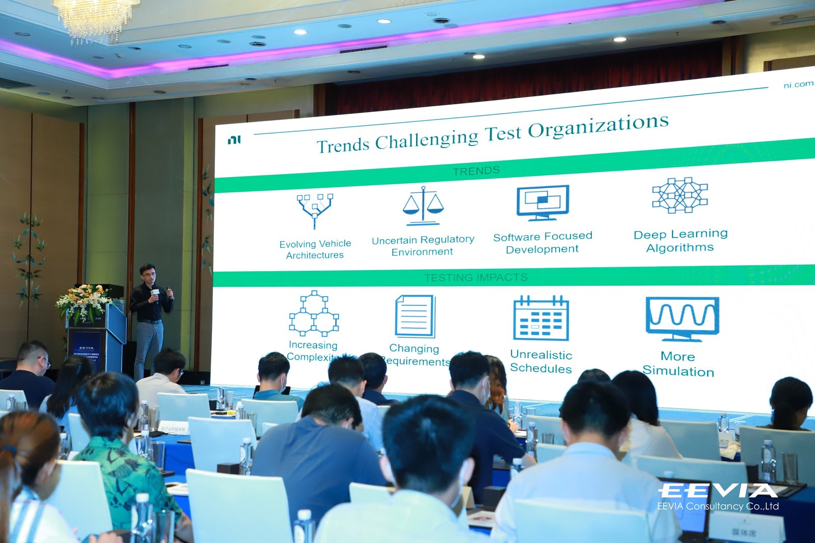 1627529608524189.jpg?imageView2/2/w/550 NI资深汽车行业客户经理-郭堉 演讲图片备选3.jpg?imageView2/2/w/550