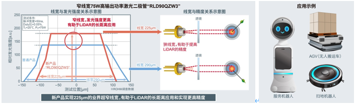 截屏2021-07-29 下午3.44.21.png