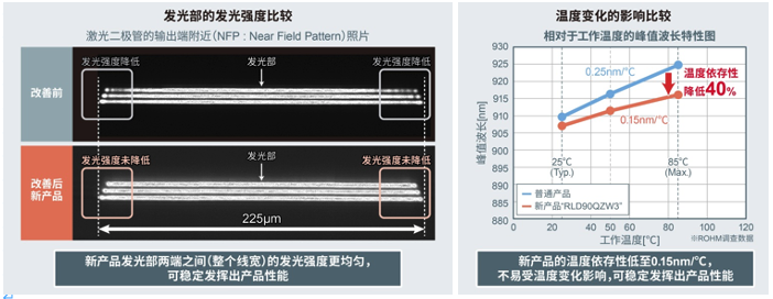 截屏2021-07-29 下午3.45.00.png