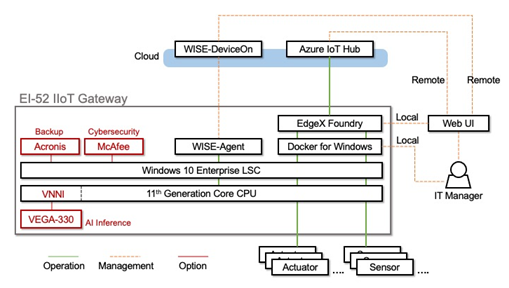 1629106292234521.png?imageView2/2/w/550 image.png?imageView2/2/w/550