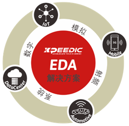 image.png?imageView2/2/w/550