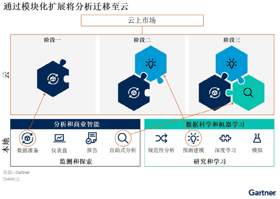 image.png?imageView2/2/w/550