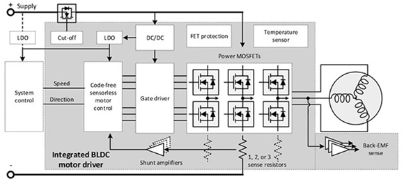 image.png?imageView2/2/w/550