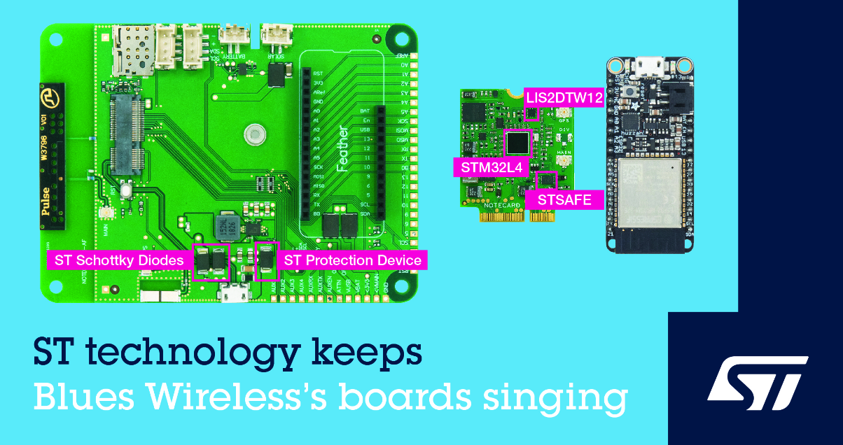 意法半导体和 Blues Wireless 合作加快嵌入式<font color='red'>蜂窝</font>技术的应用