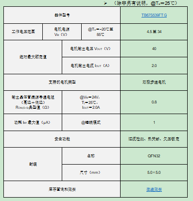 1632285538616090.png?imageView2/2/w/550 image.png?imageView2/2/w/550