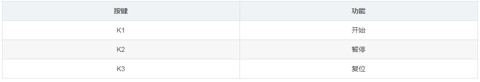 image.png?imageView2/2/w/550