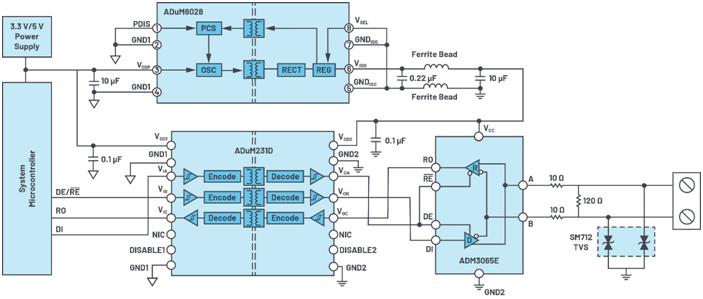 image.png?imageView2/2/w/550