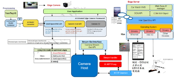 image.png?imageView2/2/w/550