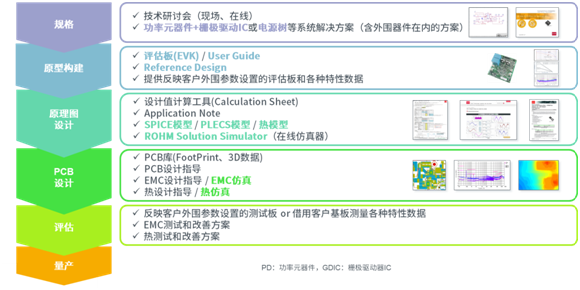 1636445735868239.png?imageView2/2/w/550 image.png?imageView2/2/w/550