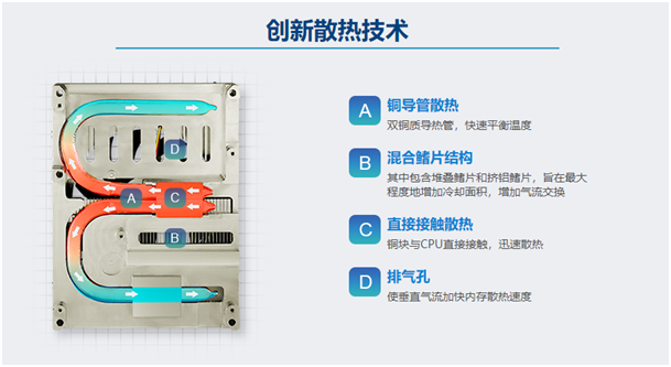 1636520715500722.png?imageView2/2/w/550 image.png?imageView2/2/w/550