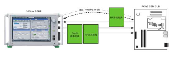 image.png?imageView2/2/w/550