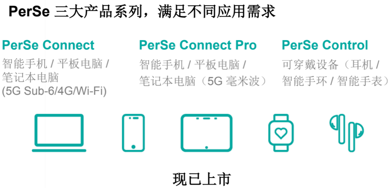 image.png?imageView2/2/w/550