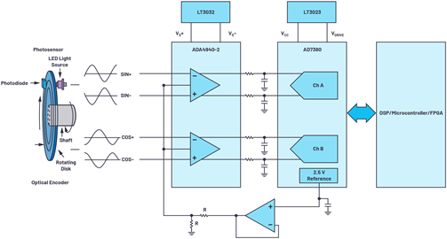 1638506452129848.png?imageView2/2/w/550 image.png?imageView2/2/w/550