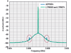 image.png?imageView2/2/w/550