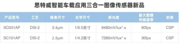 image.png?imageView2/2/w/550