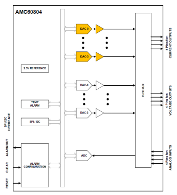 1640842707252075.png?imageView2/2/w/550 image.png?imageView2/2/w/550