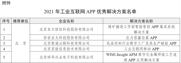 研华成功入选工信部2021年工业<font color='red'>互联网</font>APP优秀解决方案