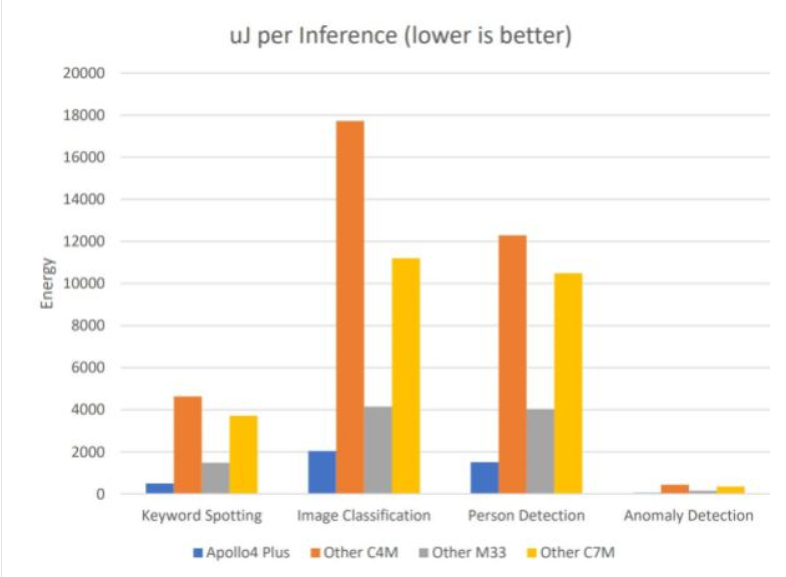 1676975490175891.png?imageView2/2/w/550 image.png?imageView2/2/w/550