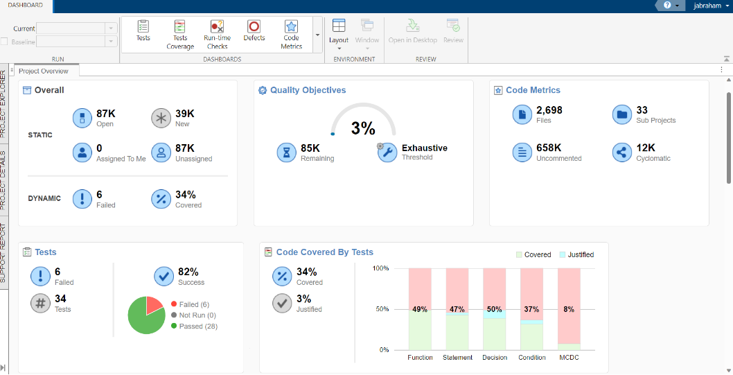 MathWorks launches Simulink Fault Analyzer and Polyspace Test in MATLAB and Simulink Release 2023b