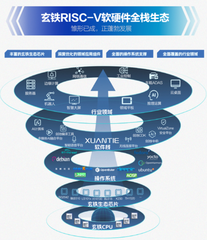 image.png?imageView2/2/w/1000