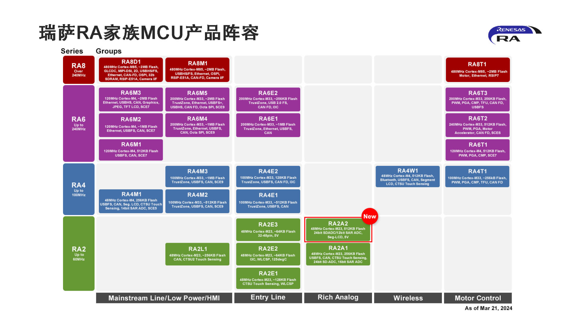 image.png?imageView2/2/w/1000