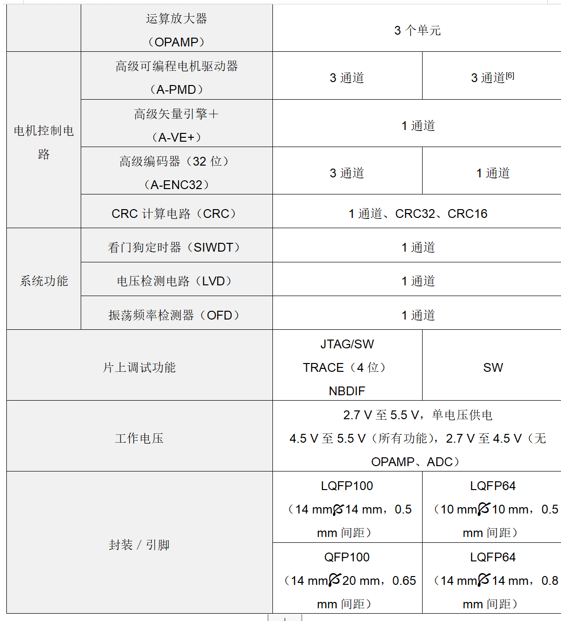 image.png?imageView2/2/w/550