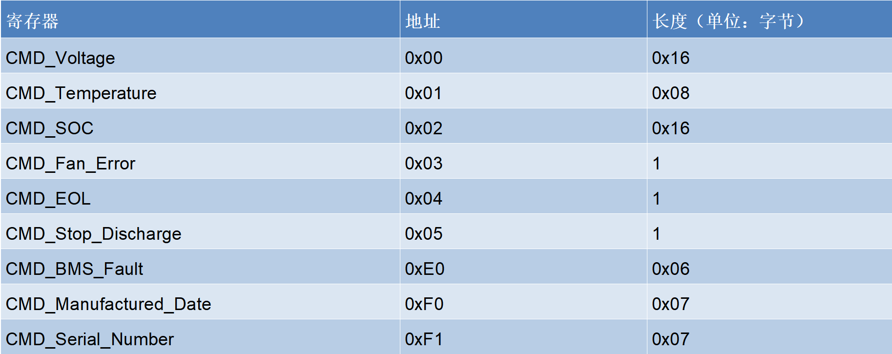 image.png?imageView2/2/w/1000