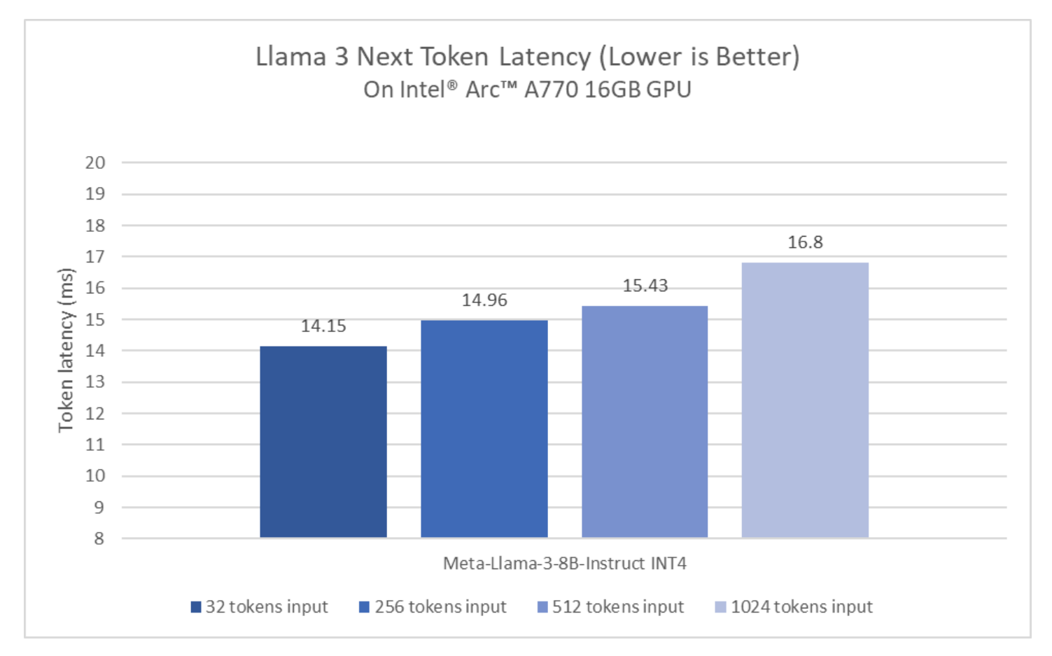 image.png?imageView2/2/w/1000