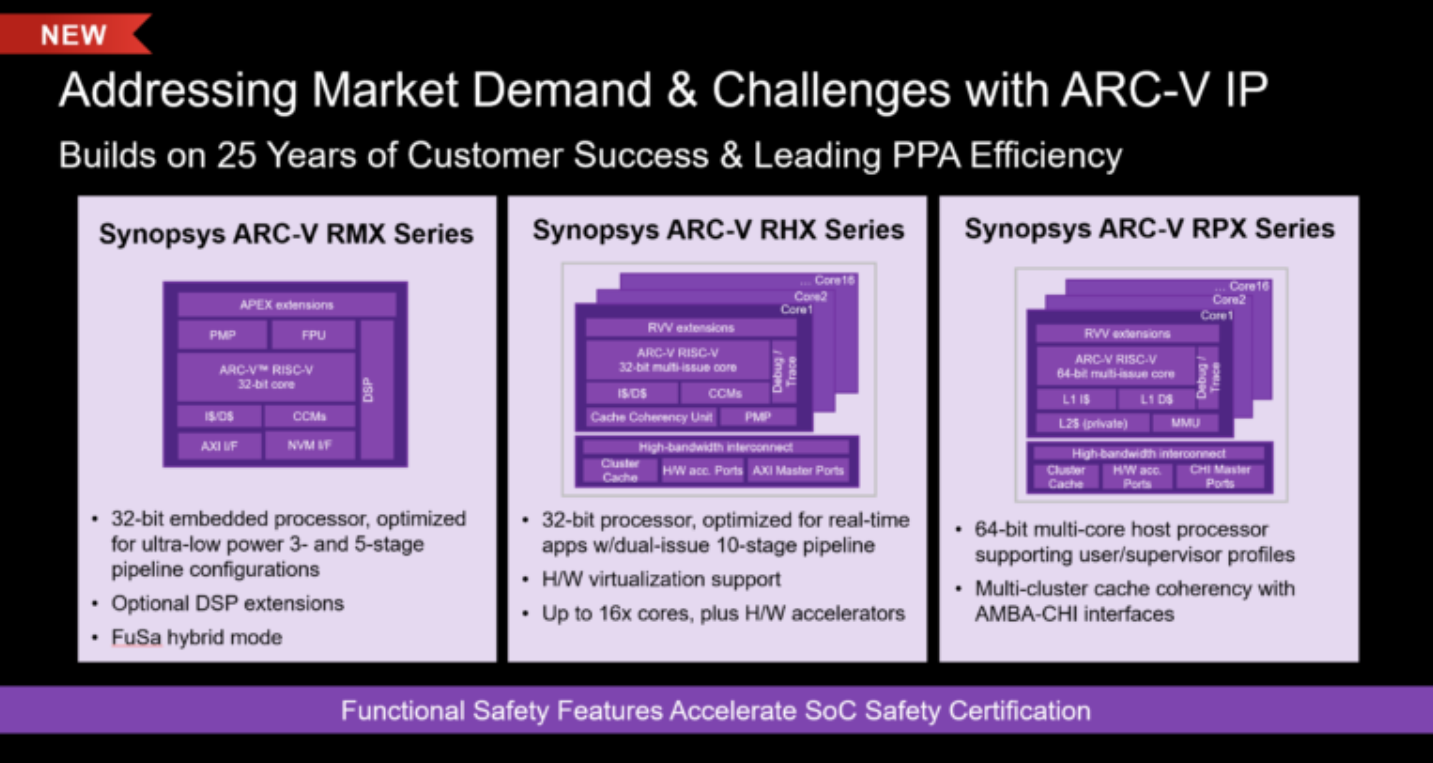 image.png?imageView2/2/w/550