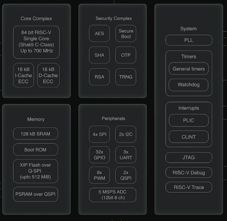 image.png?imageView2/2/w/550