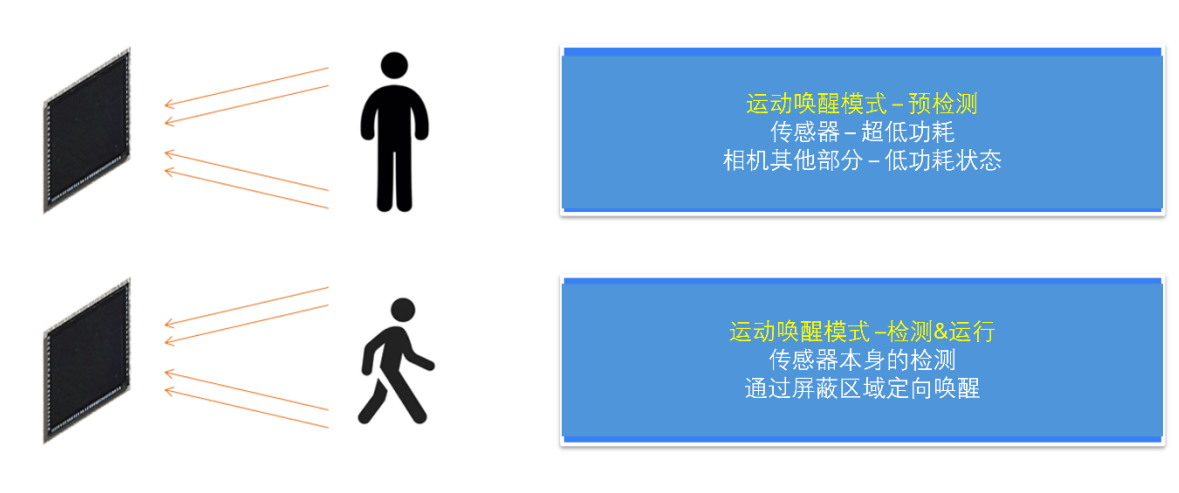 image.png?imageView2/2/w/550