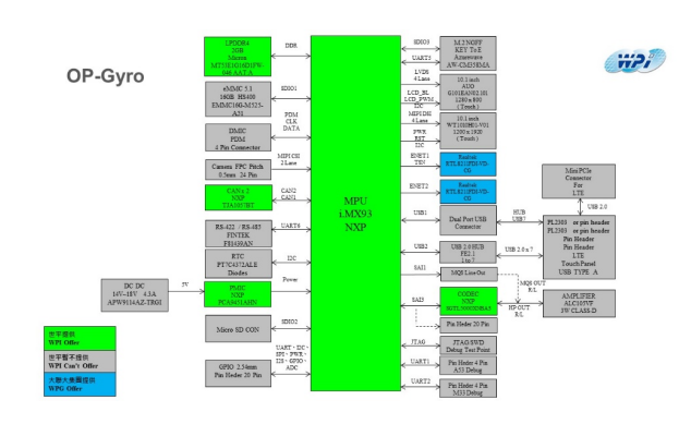 image.png?imageView2/2/w/1000